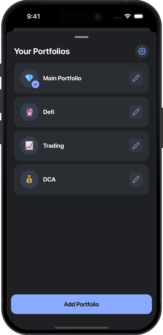 Multiple Portfolios